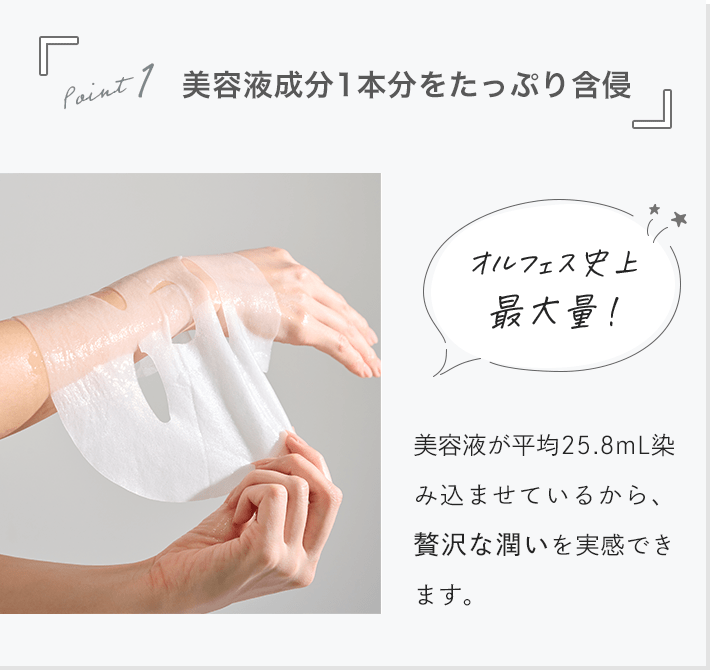 Point 1. 美容液成分1本分をたっぷり含侵 美容液が平均25.8mL染み込ませているから、贅沢な潤いを実感できます。