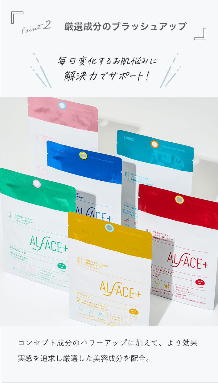 Point 2. 厳選成分のブラッシュアップ コンセプト成分のパワーアップに加えて、より効果実感を追求し厳選した美容成分を配合。