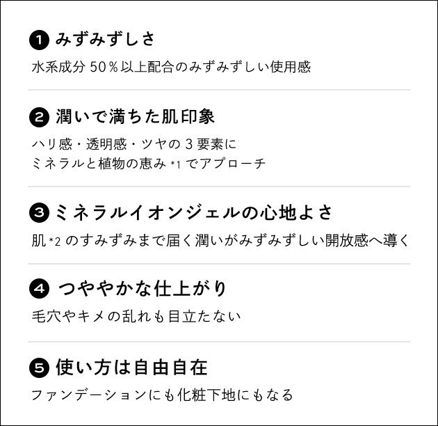 1. みずみずしさ 水系成分50％以上配合のみずみずしい使用感／2. 潤いで満ちた肌印象 ハリ感・透明感・ツヤの3要素に ミネラルと植物の恵み*1でアプローチ／3. ミネラルイオンジェルの心地よさ 肌*2のすみずみまで届く潤いがみずみずしい開放感へ導く／4. つややかな仕上がり 毛穴やキメの乱れも目立たない／5. 使い方は自由自在 ファンデーションにも化粧下地にもなる