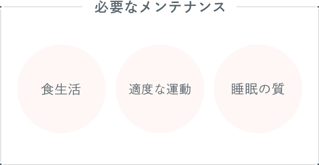 必要なメンテナンス 「食生活」「適度な運動」「睡眠の質」