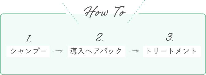 How To 1.シャンプー 2.導入ヘアパック 3.トリートメント