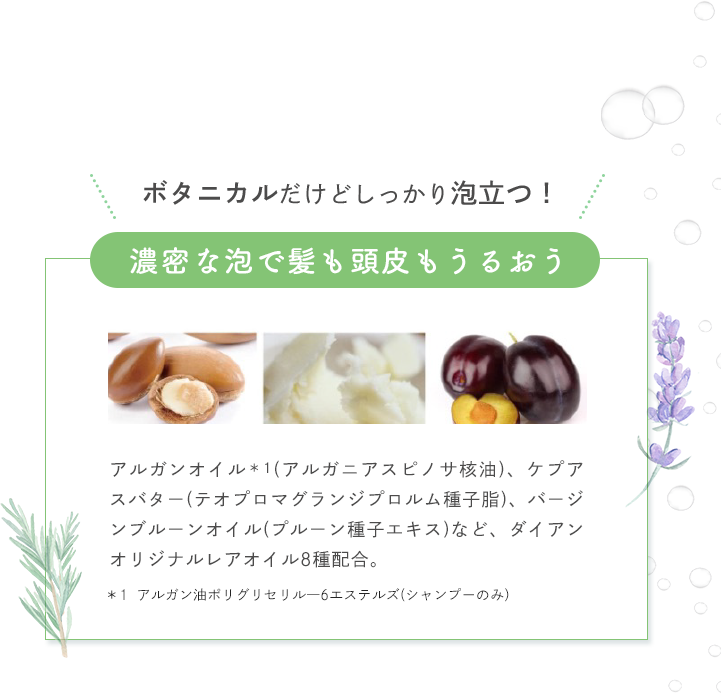 ボタニカルだけどしっかり泡立つ！