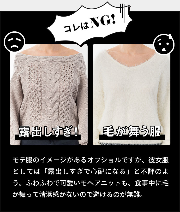 コレはNG！露出しすぎ！ 毛が舞う服 モテ服のイメージがあるオフショルですが、彼女服としては「露出しすぎで心配になる」と不評のよう。ふわふわで可愛いモヘアニットも、食事中に毛が舞って清潔感がないので避けるのが無難。