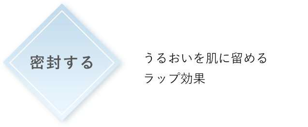 「密封する」うるおいを肌に留めるラップ効果