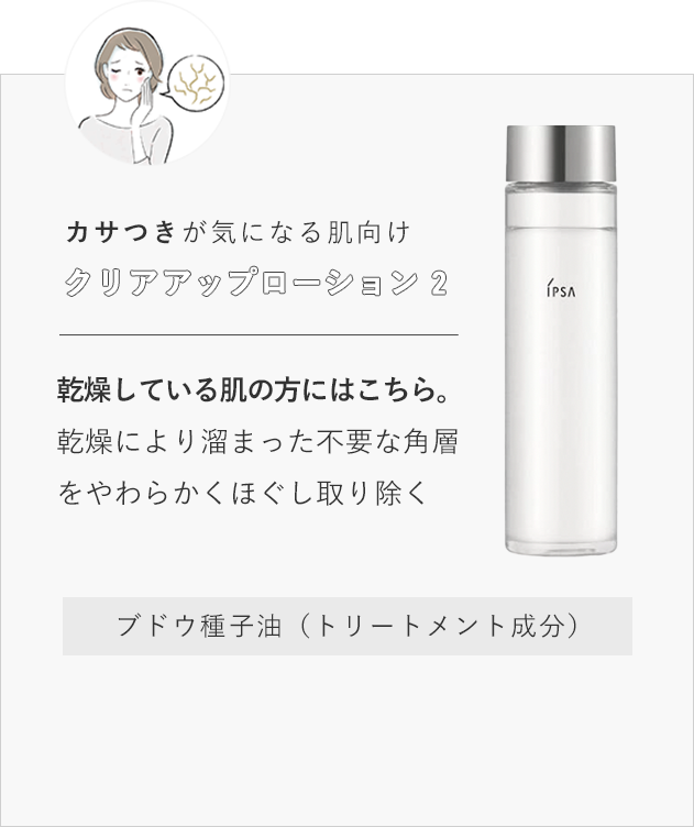 カサつきが気になる肌向け「クリアアップローション 2」 乾燥している肌の方にはこちら。乾燥により溜まった不要な角層をやわらかくほぐし取り除く（ブドウ種子油（トリートメント成分））