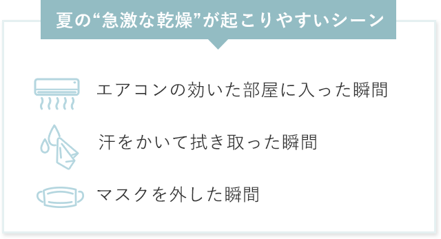 夏の“急激な乾燥”が起こりやすいシーン エアコンの効いた部屋に入った瞬間 汗をかいて拭き取った瞬間 マスクを外した瞬間