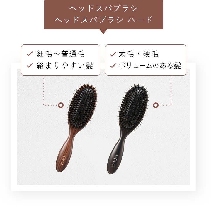 [ヘッドスパブラシ]細毛〜普通毛・絡まりやすい髪 / [ヘッドスパブラシ ハード]太毛・硬毛・ボリュームのある髪
