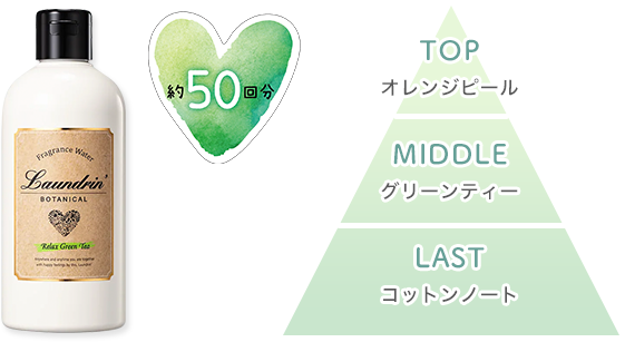 TOP:オレンジピール MIDDLE:グリーンティー LAST:コットンノート