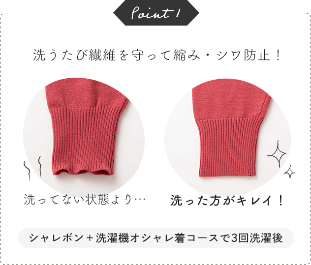 Point1 洗うたび繊維を守って縮み・シワ防止！