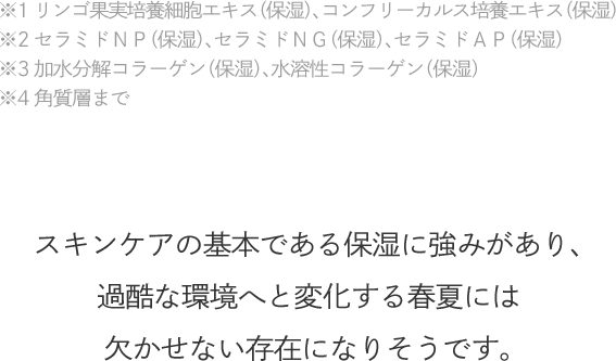 スキンケアの基本である保湿に強みがあり、過酷な環境へと変化する春夏には欠かせない存在になりそうです。