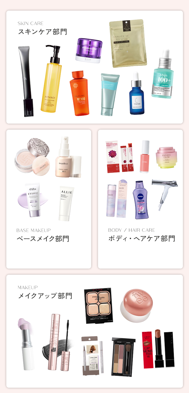 category