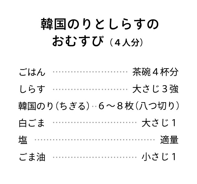 材料（４人分） ごはん･･･茶碗４杯分 しらす･･･大さじ３強 韓国のり（ちぎる）･･･６～８枚（八つ切り） 白ごま･･･大さじ1 塩･･･適量 ごま油･･･小さじ1