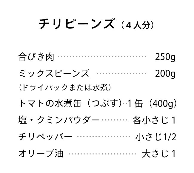 材料（４人分） 合びき肉･･･250g ミックスビーンズ（ドライパックまたは水煮） ･･･200g トマトの水煮缶（つぶす）･･･1缶（400g） 塩・クミンパウダー･･･各小さじ1 チリペッパー･･･小さじ1/2 オリーブ油･･･大さじ1