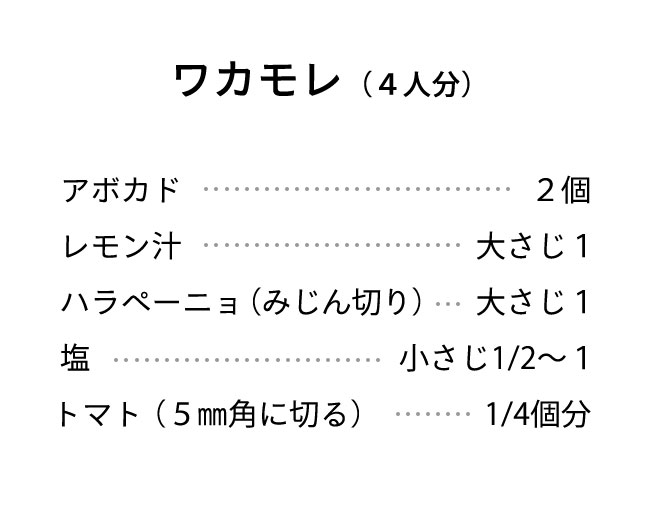 材料（４人分） アボカド･･･ ２個 レモン汁･･･大さじ１ ハラペーニョ（みじん切り）･･･大さじ１ 塩･･･小さじ1/2〜１ トマト（５㎜角に切る）･･･1/4個分