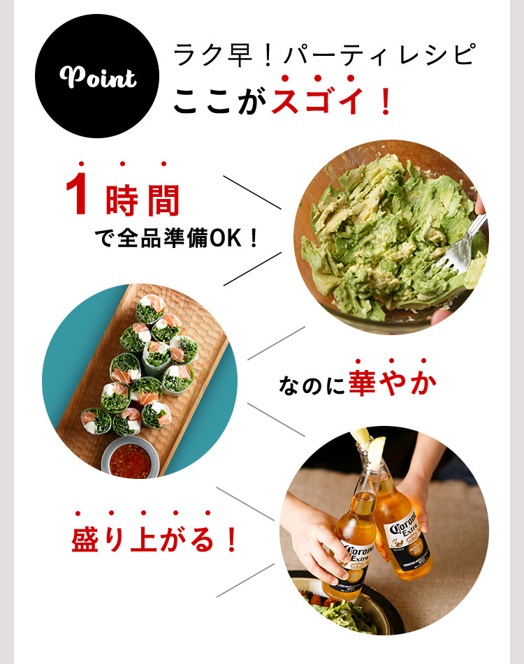 ラク早！パーティレシピここがスゴイ！１時間で全品準備OK！なのに華やか盛り上がる！