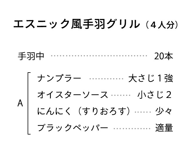 材料（４人分） 手羽中･･･ 20本 A ナンプラー･･･大さじ１強 オイスターソース･･･小さじ２ にんにく（すりおろす）･･･少々 ブラックペッパー･･･適量