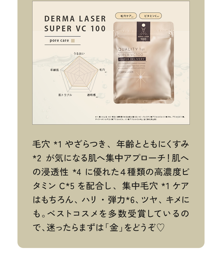 毛穴*1やざらつき、年齢とともにくすみ*2 が気になる肌へ集中アプローチ！肌への浸透性*4に優れた4種類の高濃度ビタミンC*5を配合し、集中毛穴*1ケアはもちろん、ハリ・弾力*6、ツヤ、キメにも。ベストコスメを多数受賞しているので、迷ったらまずは「金」をどうぞ♥
