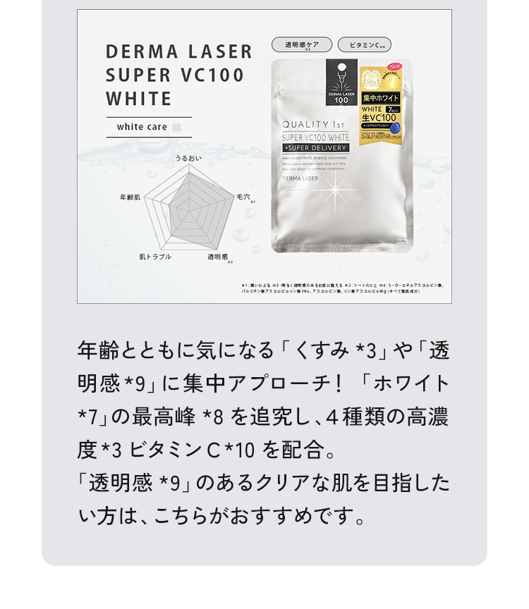 年齢とともに気になる「くすみ*3」や「透明感*9」に集中アプローチ！「ホワイト*7」の最高峰*8を追究し、4種類の高濃度*3ビタミンC*10を配合。「透明感*9」のあるクリアな肌を目指したい方は、こちらがおすすめです。