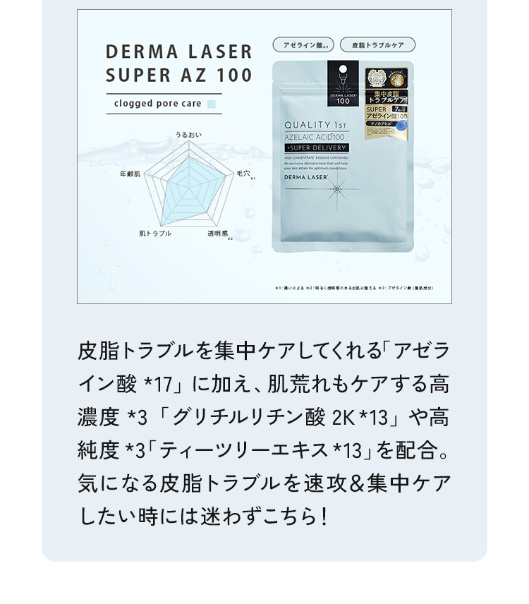 皮脂トラブルを集中ケアしてくれる「アゼライン酸*17」に加え、肌荒れもケアする高濃度*3「グリチルリチン酸 2K*13」や高純度*3「ティーツリーエキス*13」を配合。気になる皮脂トラブルを速攻＆集中ケアしたい時には迷わずこちら！