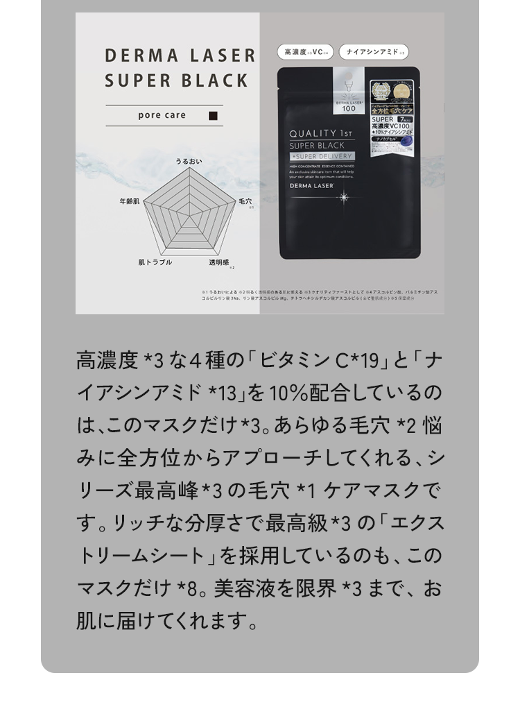 高濃度*3な4種の「ビタミンC*19」と「ナイアシンアミド *13」を10%配合しているのは、このマスクだけ*3。あらゆる毛穴*2悩みに全方位からアプローチしてくれる、シリーズ最高峰*3の毛穴*1ケアマスクです。リッチな分厚さで最高級*3の「エクストリームシート」を採用しているのも、このマスクだけ*8。美容液を限界*3まで、お肌に届けてくれます。