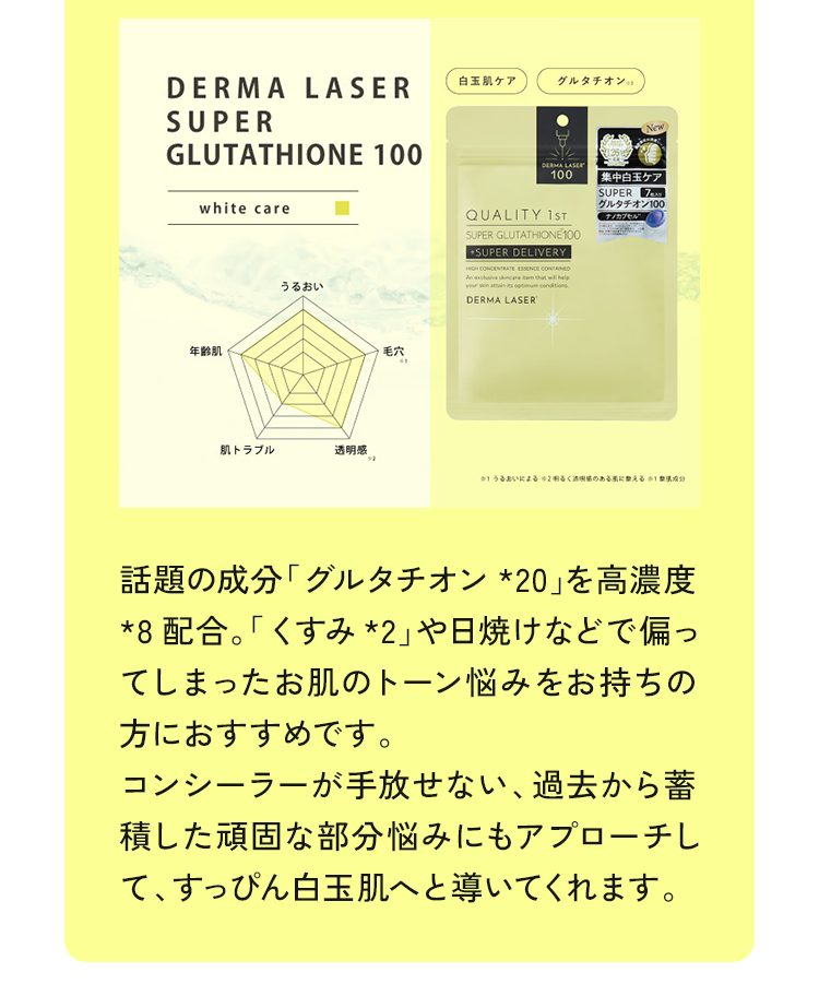 話題の成分「グルタチオン *20」を高濃度*8配合。「くすみ*2」や日焼けなどで偏ってしまったお肌のトーン悩みをお持ちの方におすすめです。コンシーラーが手放せない、過去から蓄積した頑固な部分悩みにもアプローチして、すっぴん白玉肌へと導いてくれます。