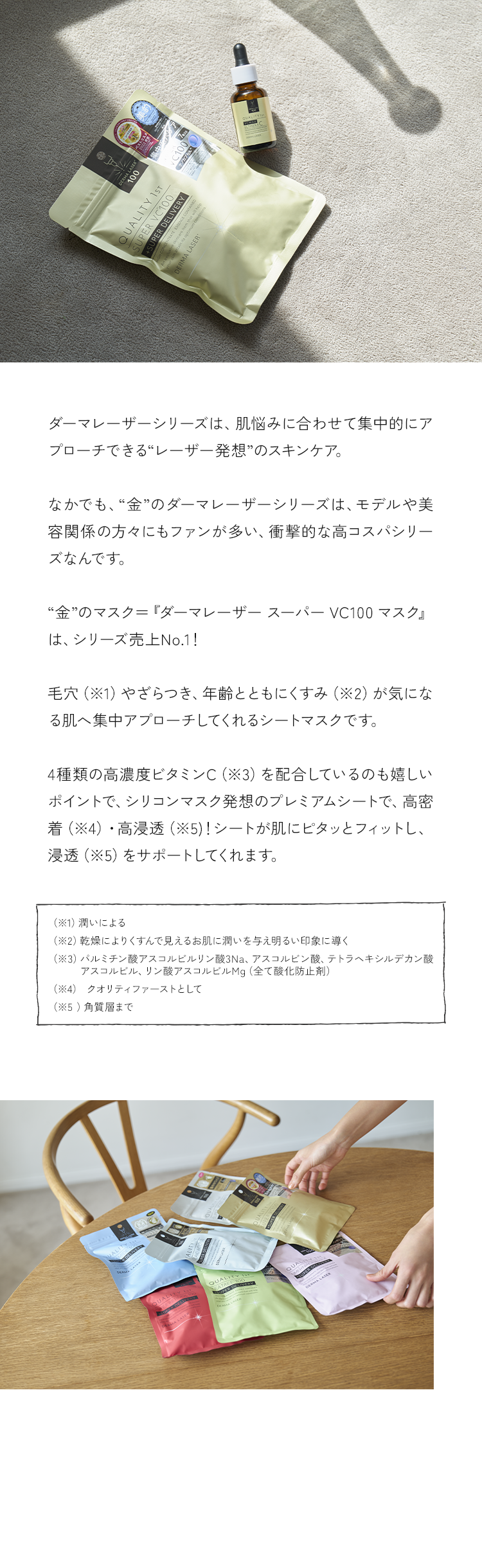 ダーマーレーザーシリーズ