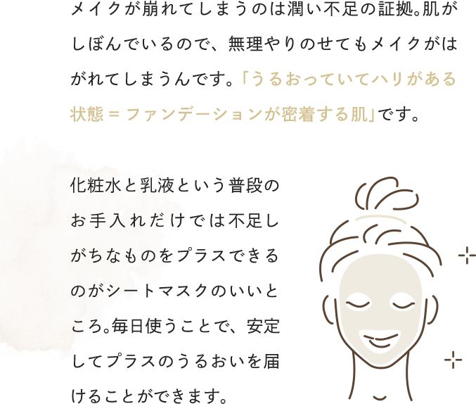 メイクが崩れてしまうのは潤い不足の証拠。肌がしぼんでいるので、無理やりのせてもメイクがはがれてしまうんです。「うるおっていてハリがある状態=ファンデーションが密着する肌」です。