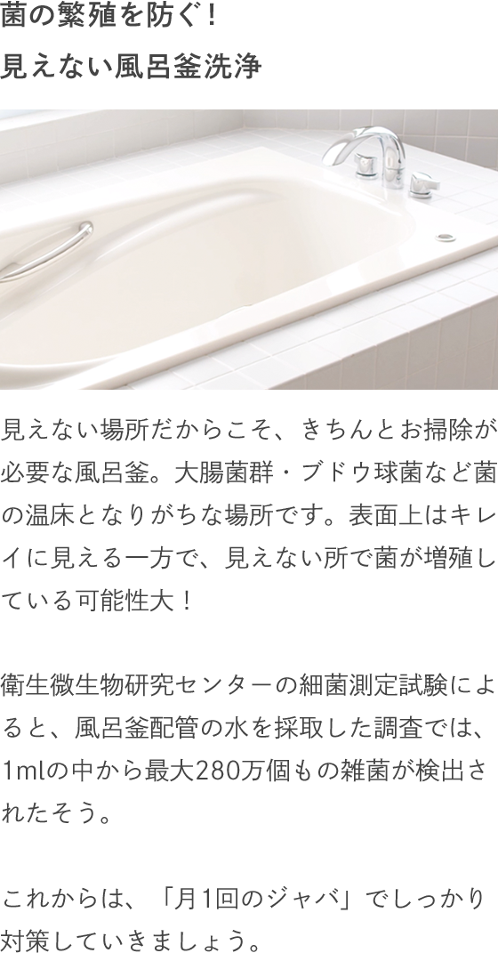 菌の繁殖を防ぐ！見えない風呂釜洗浄 見えない場所だからこそ、きちんとお掃除が必要な風呂釜。大腸菌群・ブドウ球菌など菌の温床となりがちな場所です。表面上はキレイに見える一方で、見えない所で菌が増殖している可能性大！ 衛生微生物研究センターの細菌測定試験によると、風呂釜配管の水を採取した調査では、1mlの中から最大280万個もの雑菌が検出されたそう。これからは、「月1回のジャバ」でしっかり対策していきましょう。