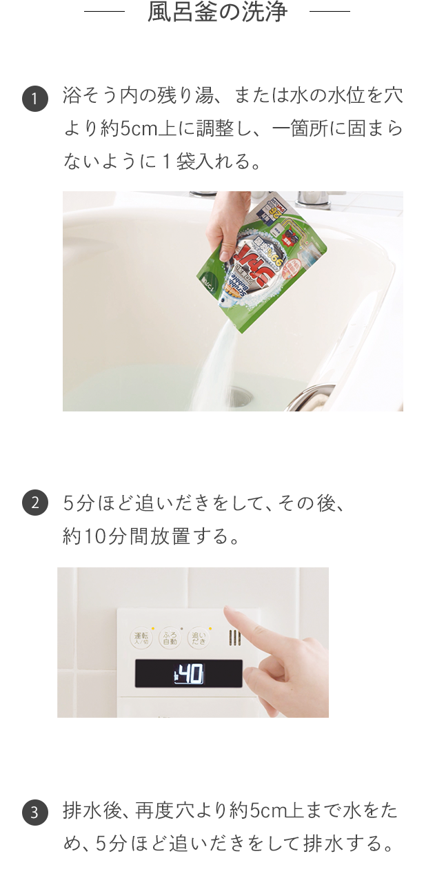 -風呂釜の洗浄- 1.浴そう内の残り湯、または水の水位を穴より約5cm上に調整し、一箇所に固まらないように１袋入れる。 2.5分ほど追いだきをして、その後、約10分間放置する。 3.排水後、再度穴より約5ｃｍ上まで水をため、5分ほど追いだきをして排水する。