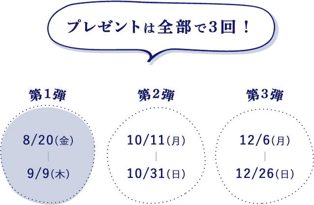 プレゼントは全部で3回！ 第1弾8/20(金) - 9/9(木) 第2弾10/11(月) - 10/31(日) 第3弾12/6(月) - 12/26(日)
